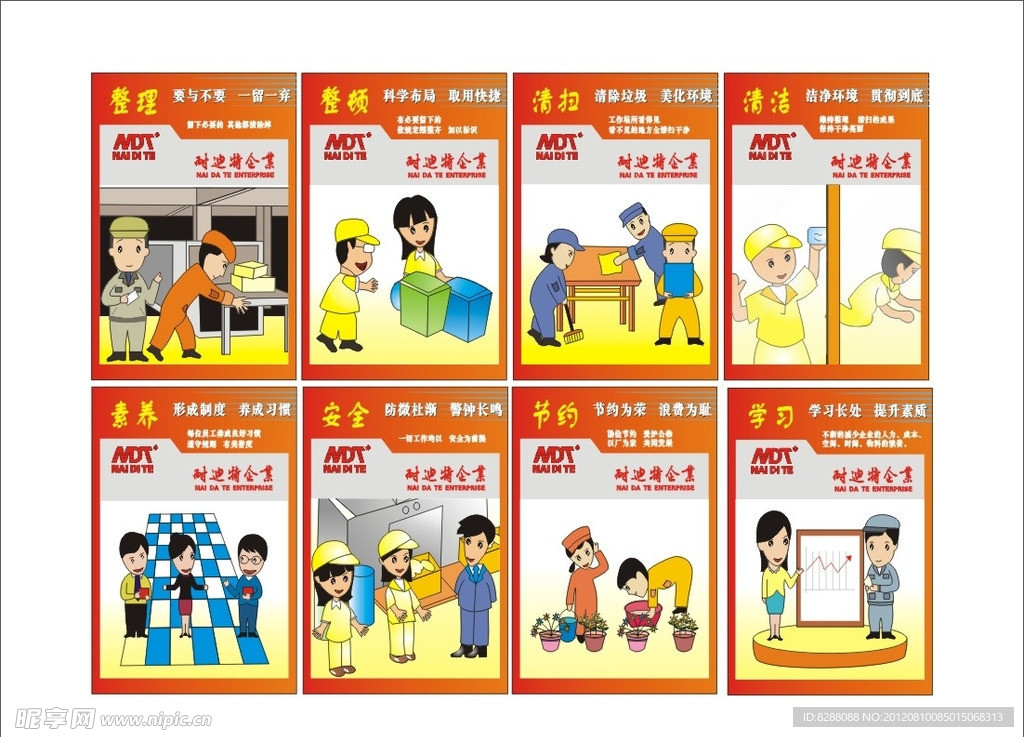 8S管理