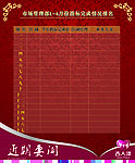 销售指标排行榜