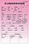 美发造型表