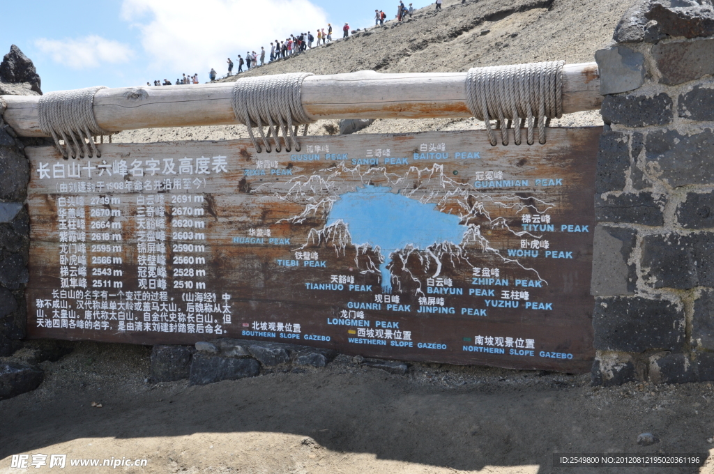 长白山十六峰标牌