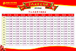个人业绩龙虎榜