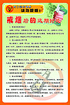 戒烟的好处