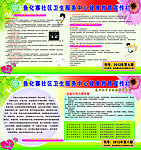 鱼化医院第七期宣传栏