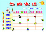 每周食谱