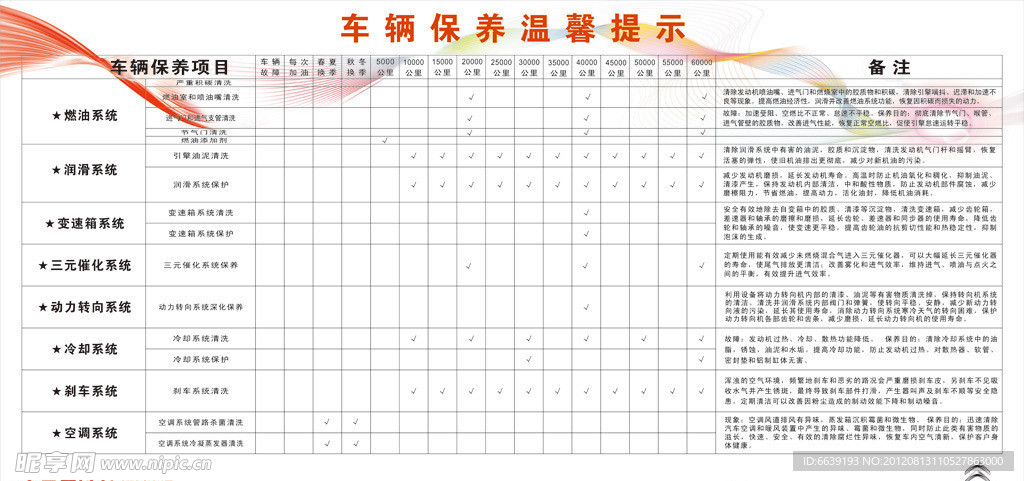 车辆保养温馨提示