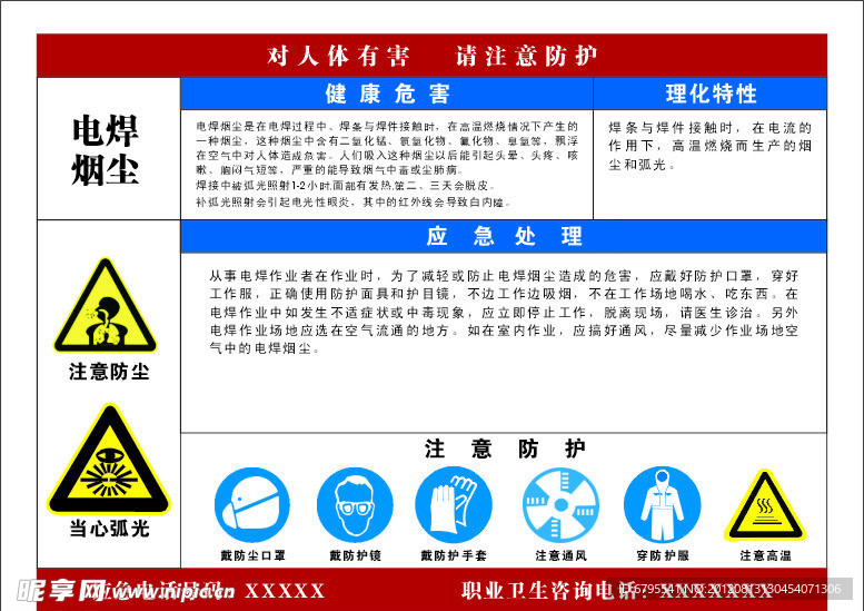 电焊烟尘危害告知卡