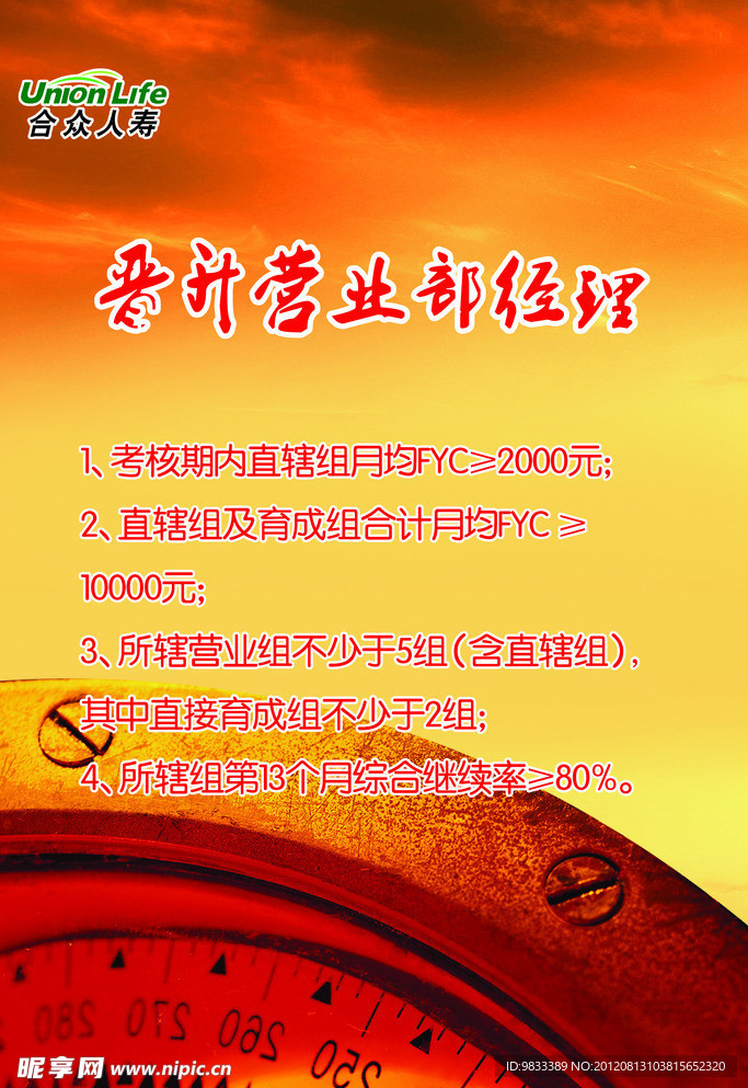 晋升展板
