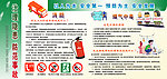 消防安全版面