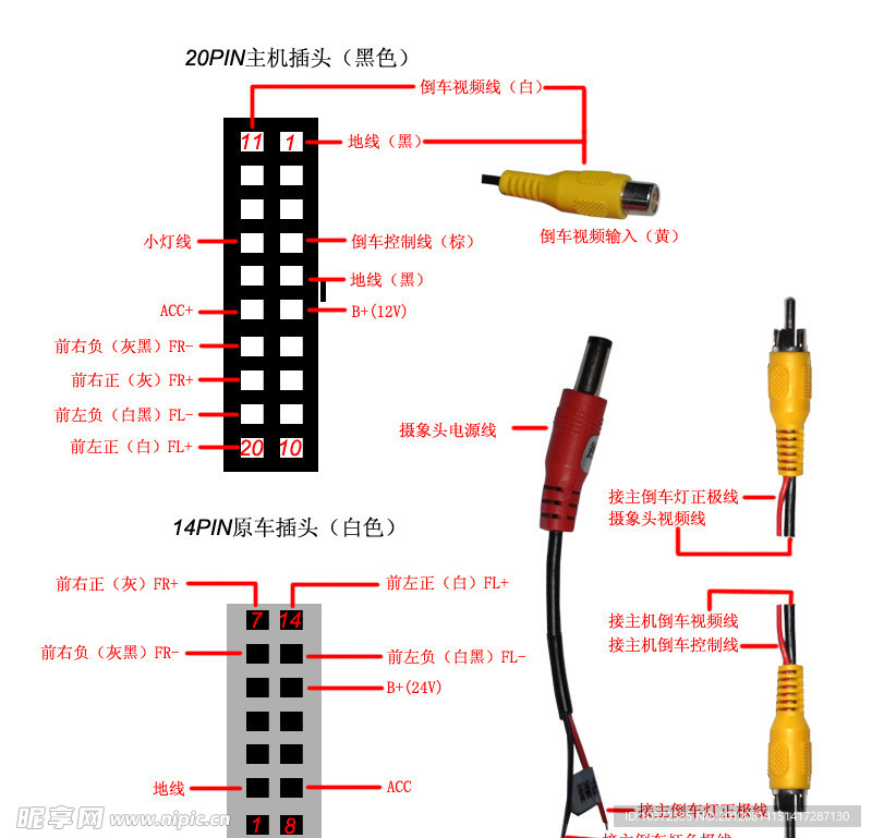 20 14PIN插头