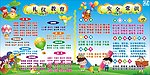 幼儿园礼仪