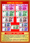 高清第五套人民币大全
