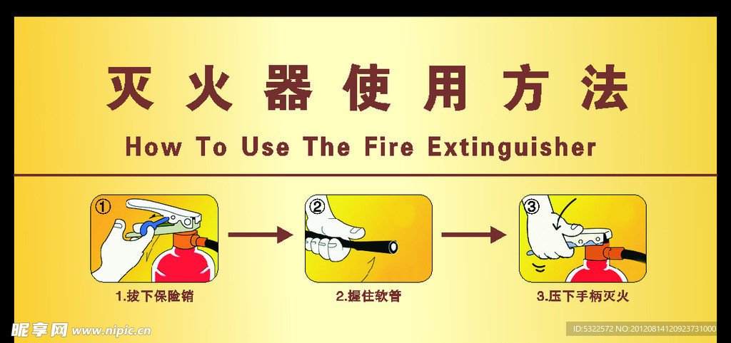 灭火使用方法