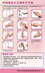 正确洗手