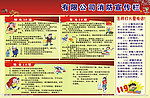 消防宣传栏