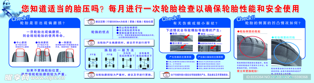 你知道适当的胎压吗