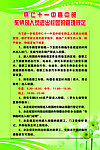 校园车辆制度