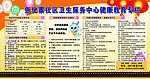 健康教育知识宣传栏