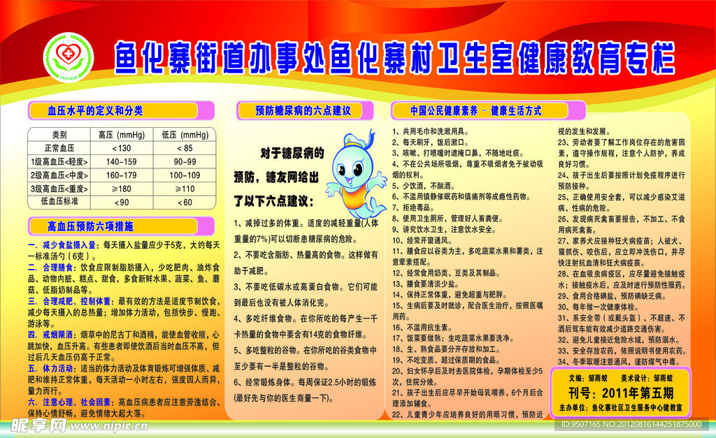 健康教育专栏