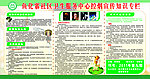控烟宣传栏