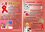 艾滋病展板