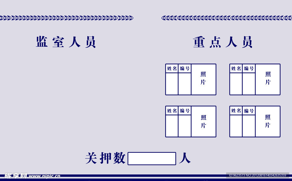 重点人员提示牌