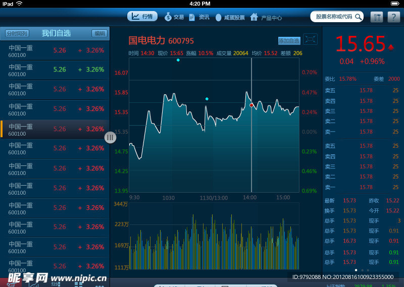 股票IPAD界面