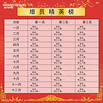 展板面板