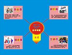 生活难题