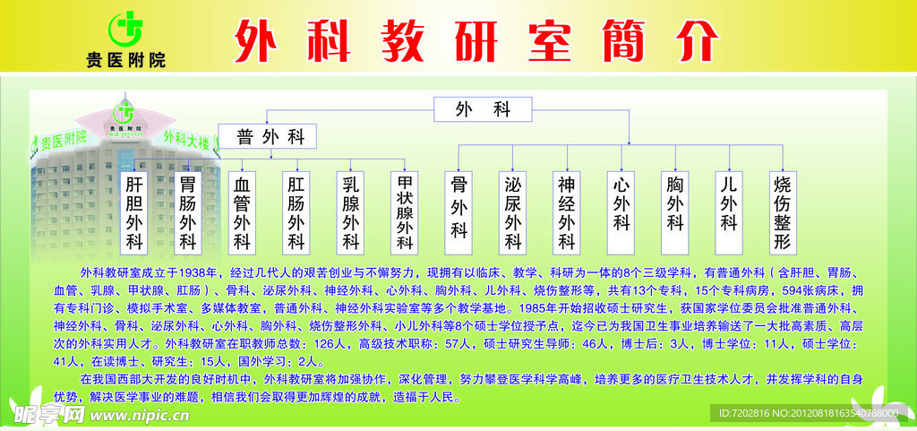 外科教研室简介