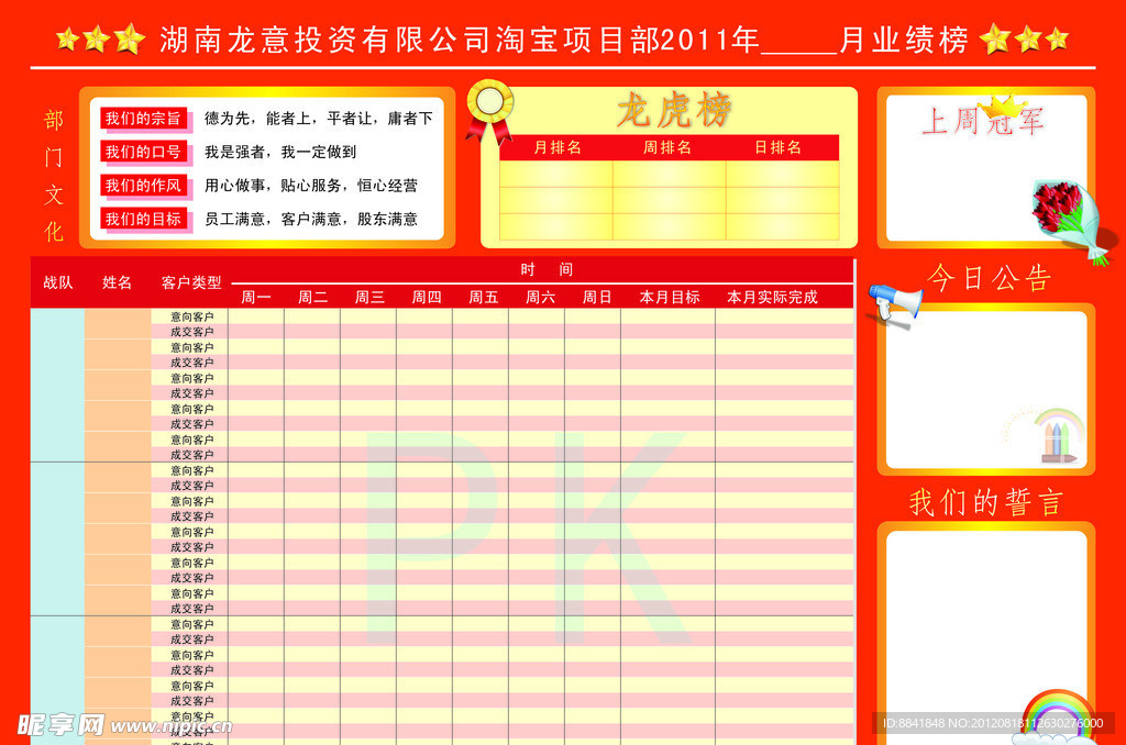 业绩榜