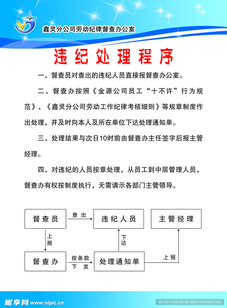 企业展板