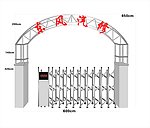 大门效果图