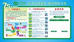 7S宣传栏广告