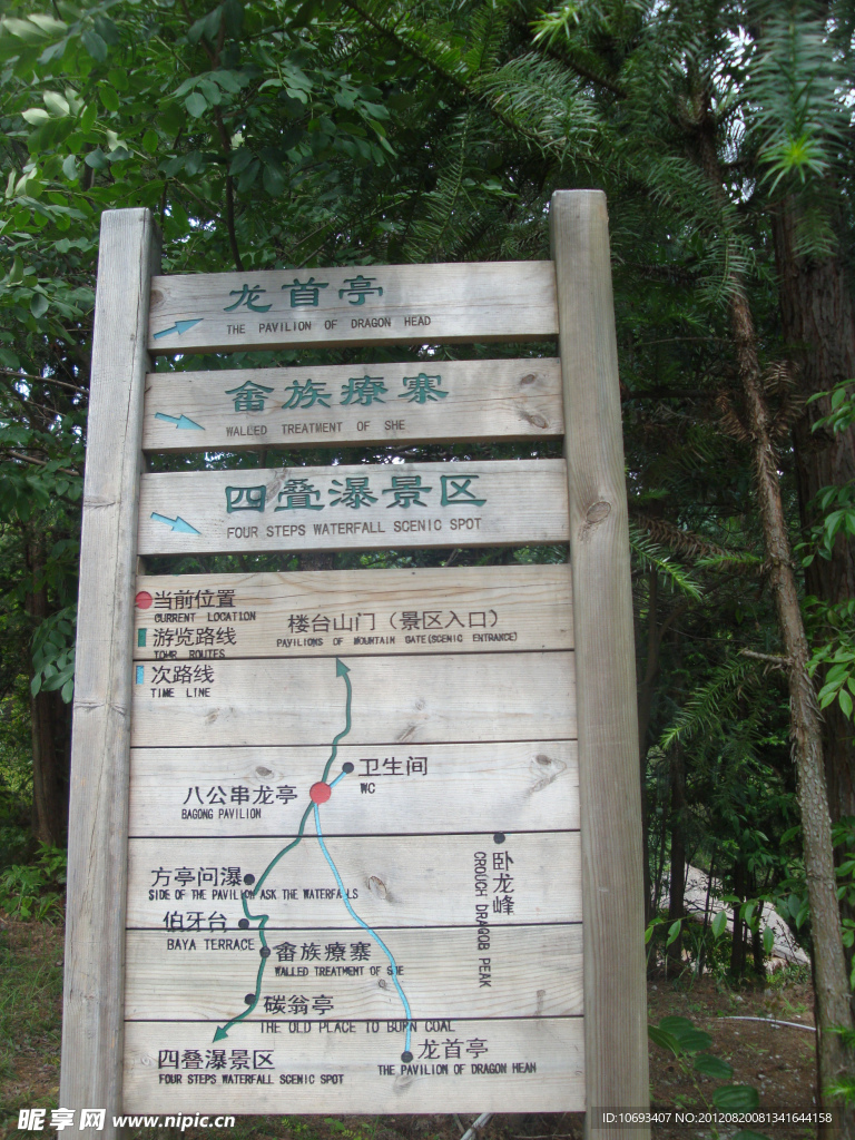 游览指示图