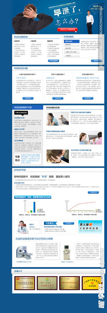 医院早泄专题