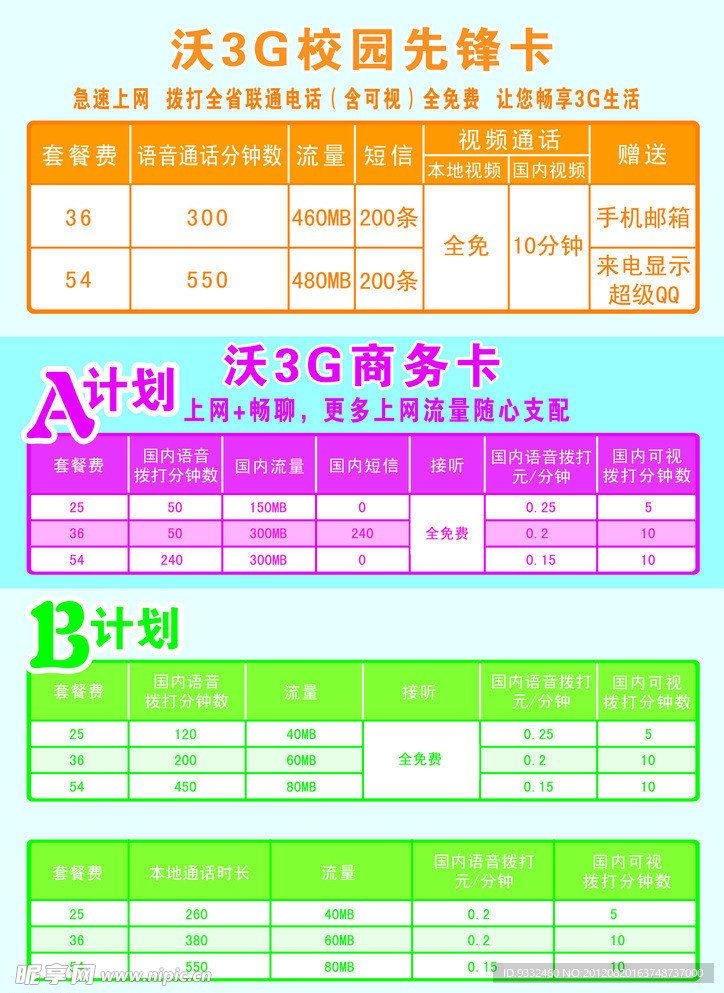 联通套餐计划