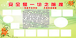 安全是一切之前提展板
