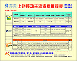 移动资费表