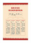 制度 展板