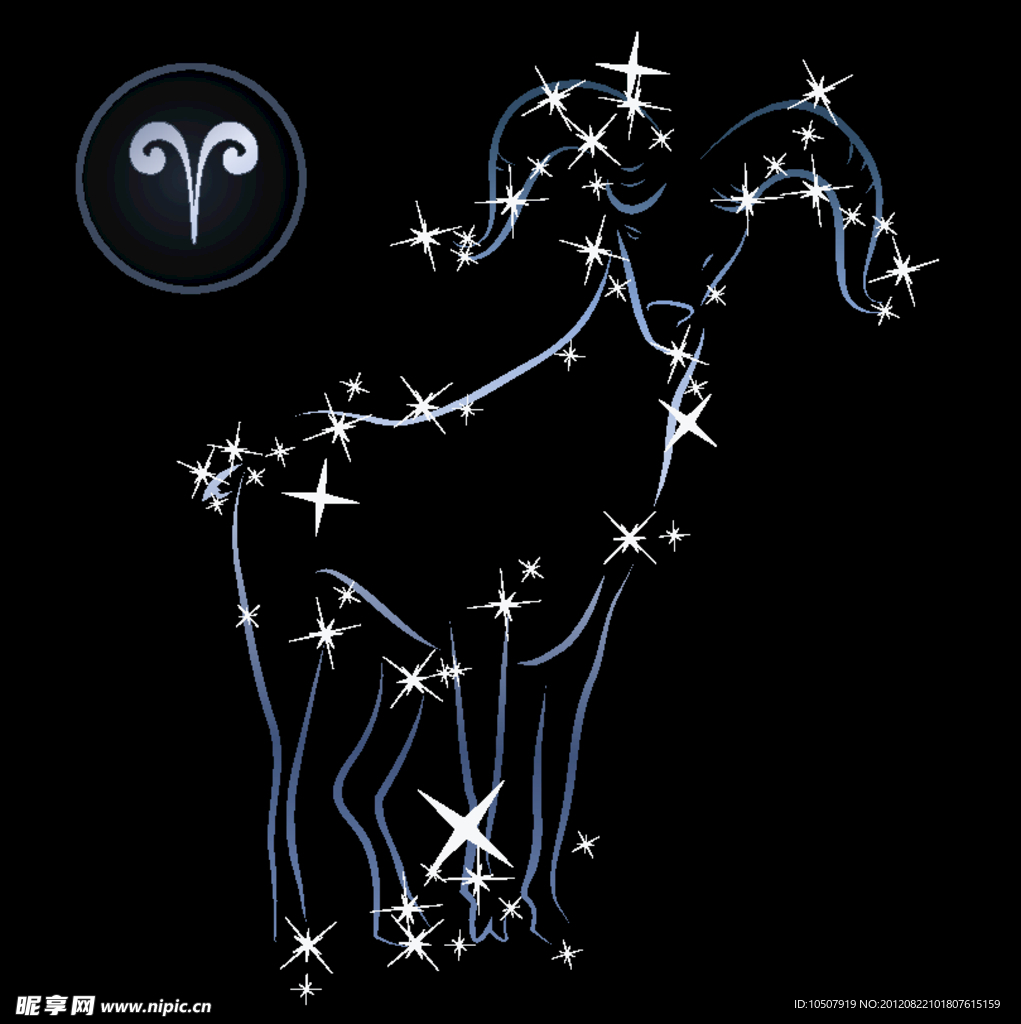 白羊星座
