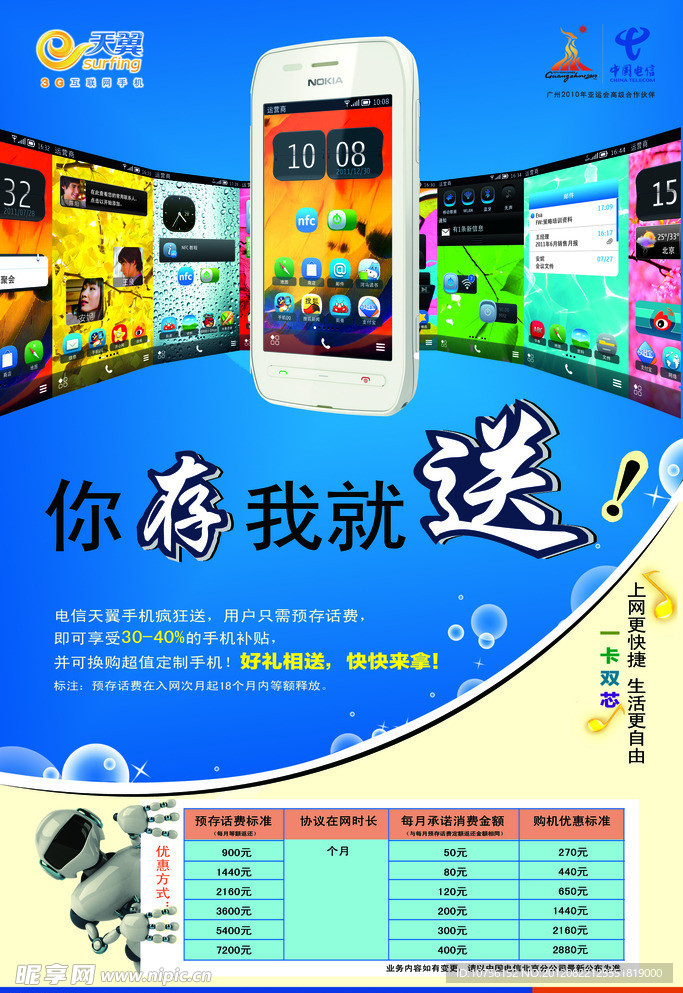 电信活动