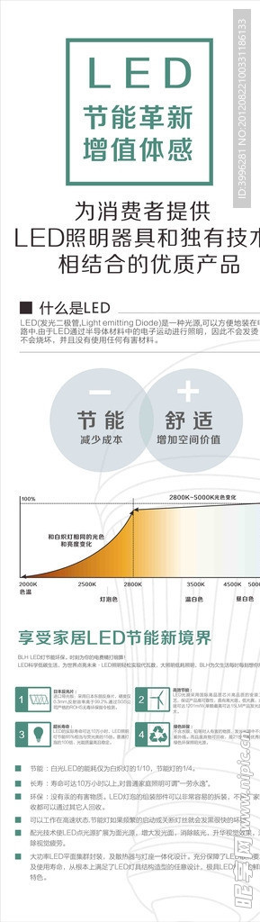 led灯X展架广告图片