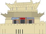 城门楼