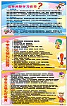 中小学生文明礼仪