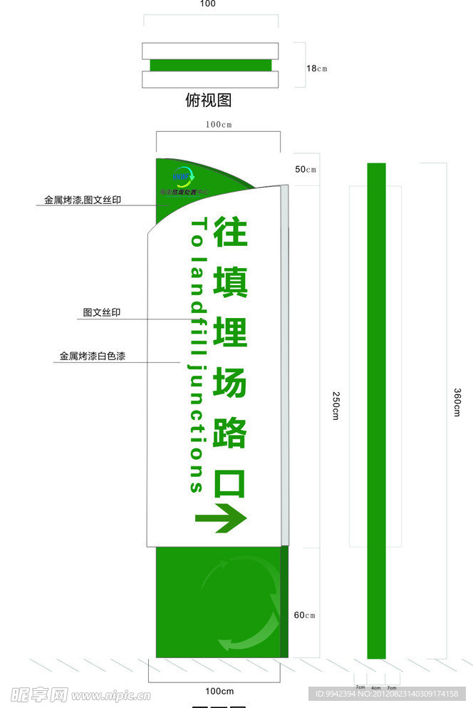 指示牌模版设计