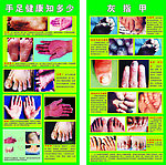 灰指甲灯箱
