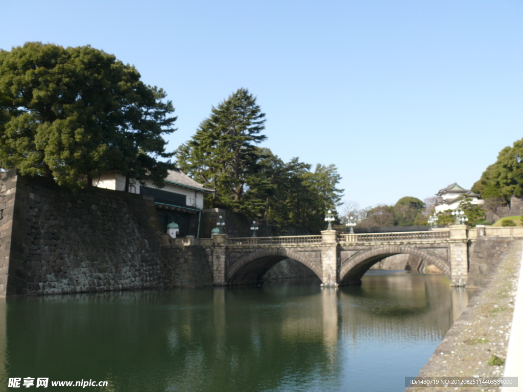 日本东京的小河