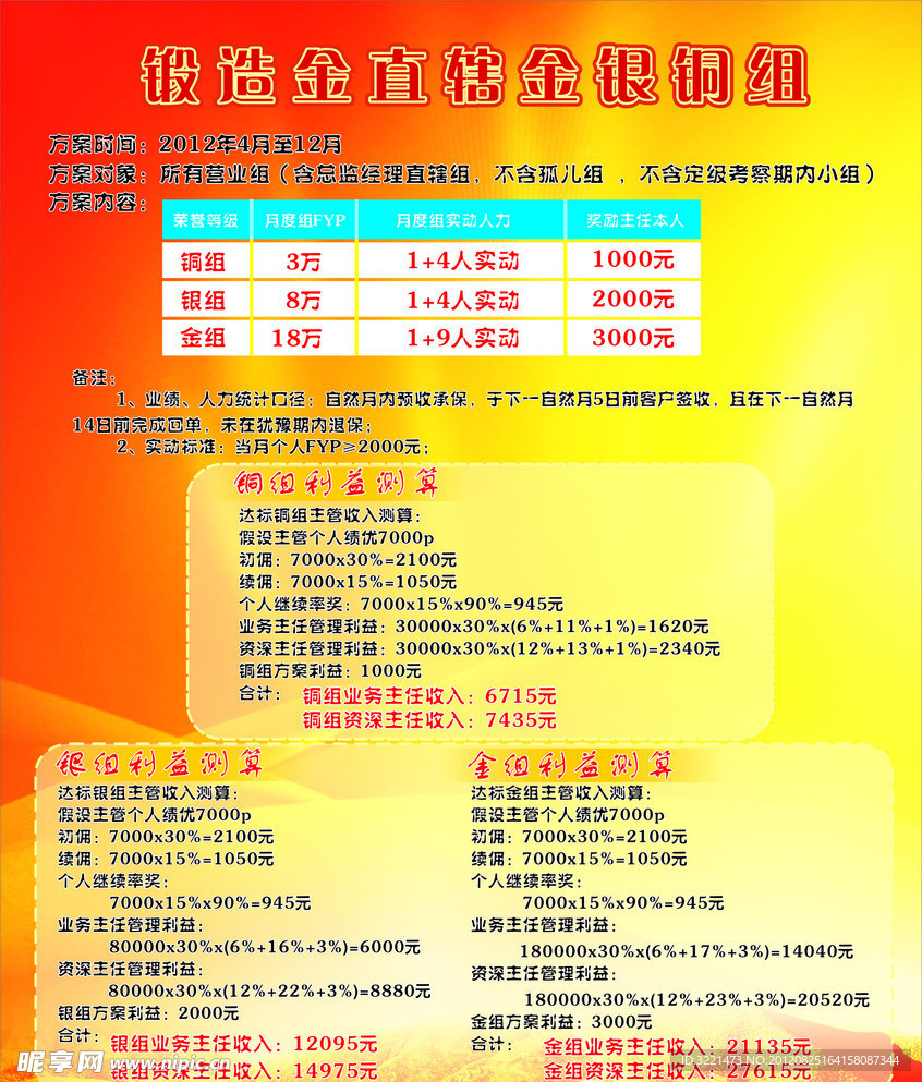 锻造金直辖金银铜组