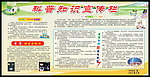 科普知识宣传栏