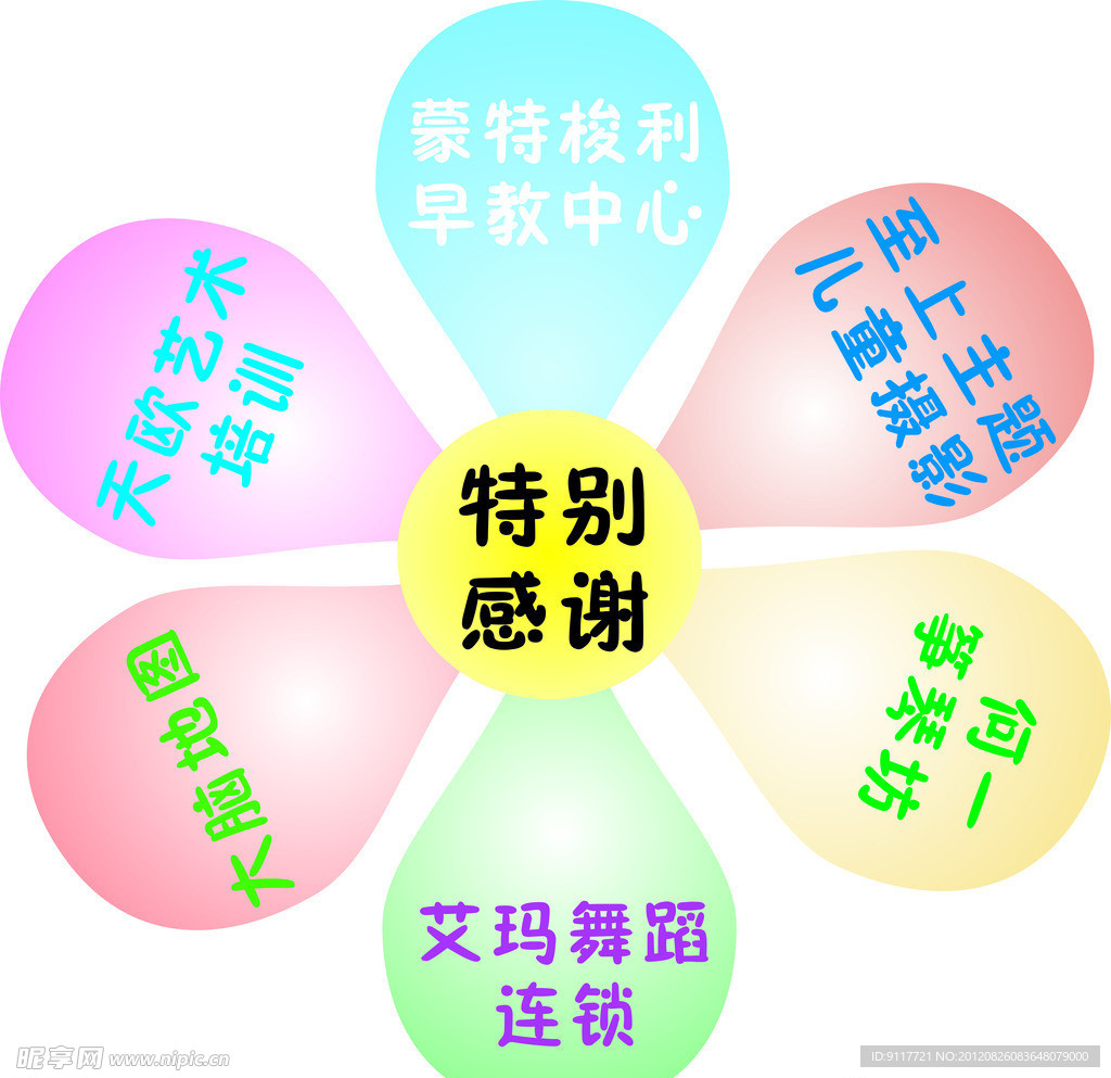 感谢展板